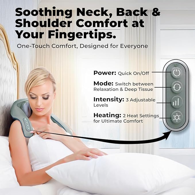 Shoulder and Neck Massager – Ultimate Relaxation & Pain Relief