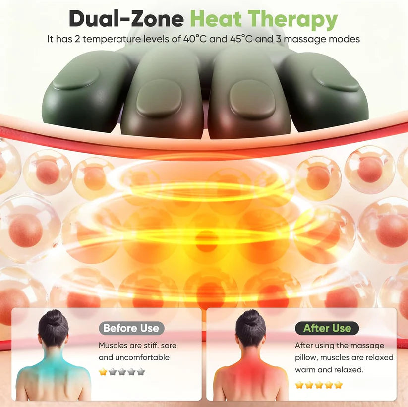 Wireless 4D Neck & Back Massager with Heat Therapy With 12 Months Warranty