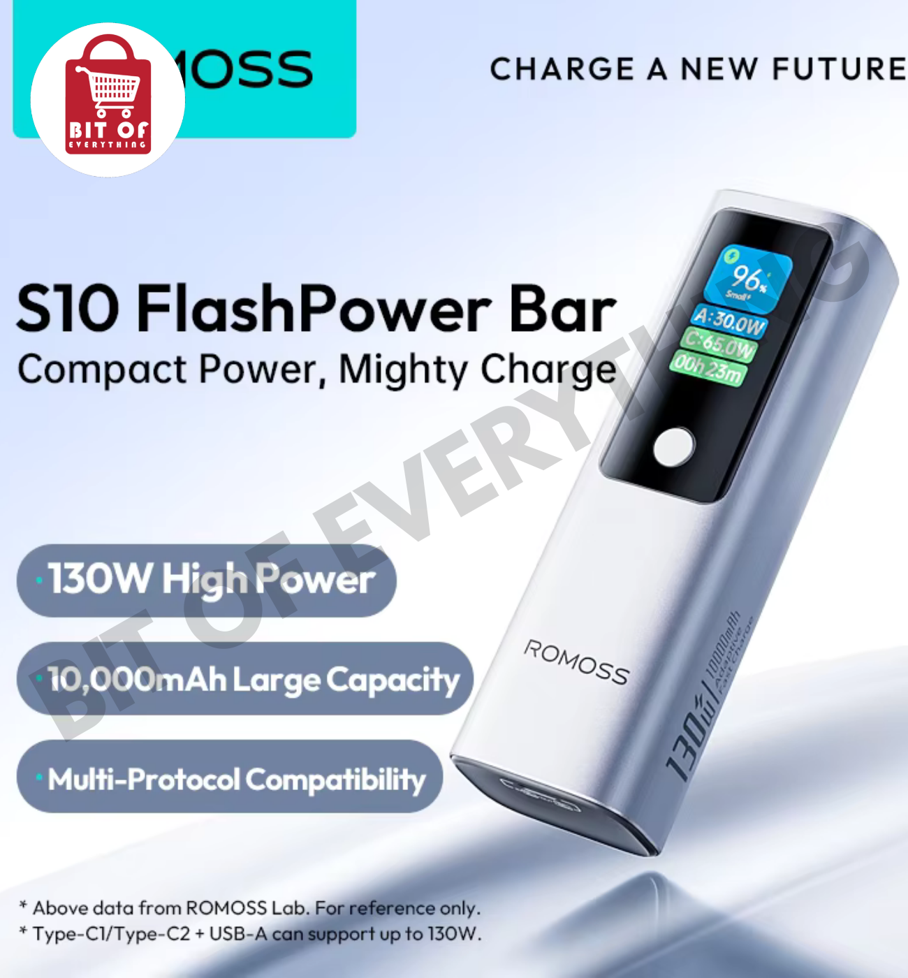 ROMOSS POWERBANK 10K MAH