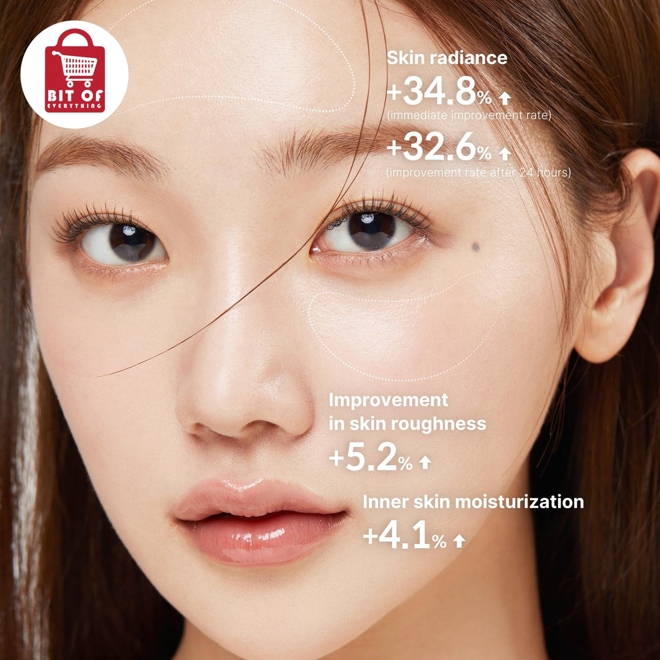 MAKEUP ITEM DHL