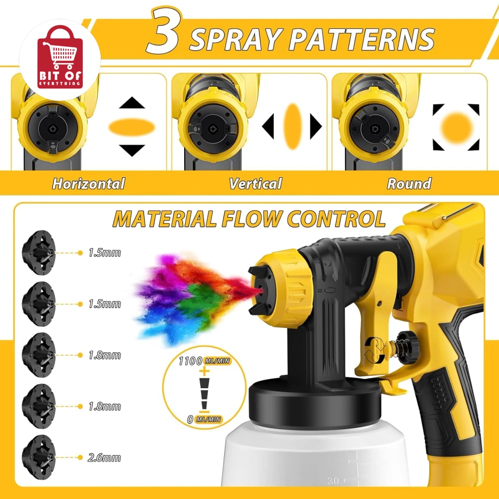 DEWALT SPRAY GUN
