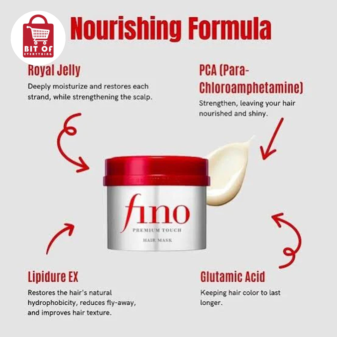 BEAUTY ITEM PRODUCTS