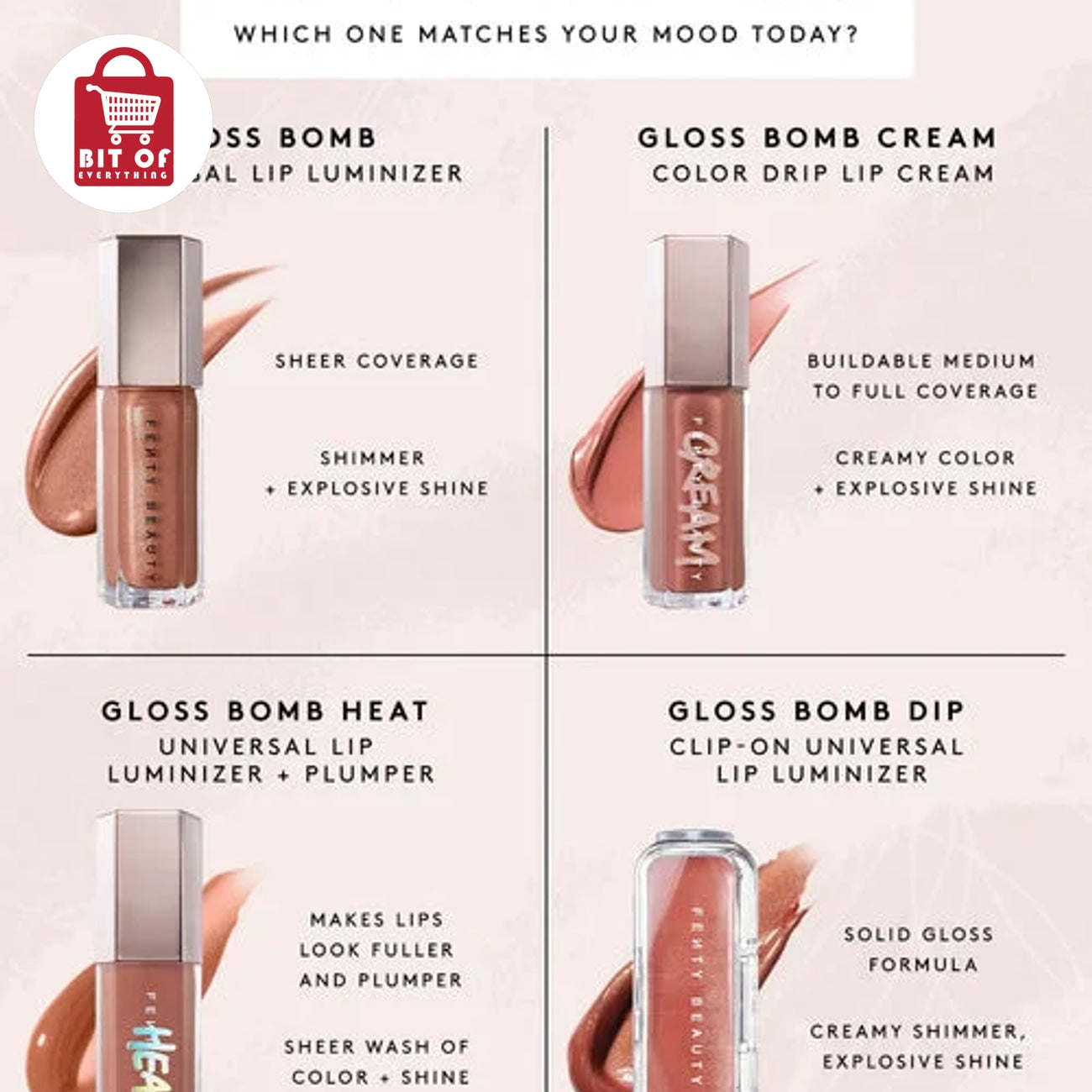 BEAUTY ITEM PRODUCT