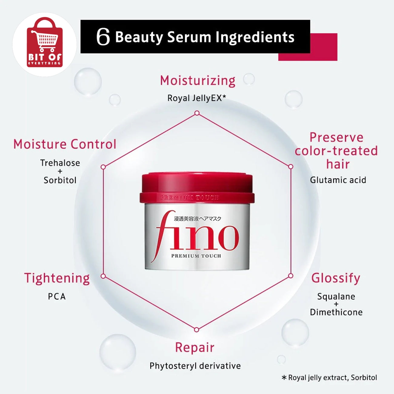 BEAUTY ITEM PRODUCTS