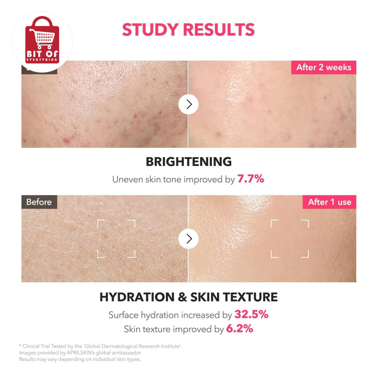 BEAUTY ITEM PRODUCTS