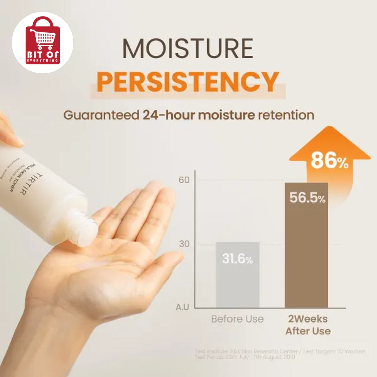 BEAUTY ITEM PRODUCTS