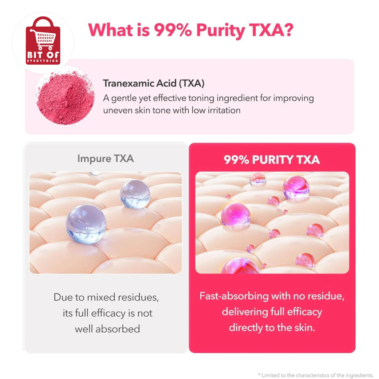 BEAUTY ITEM PRODUCTS