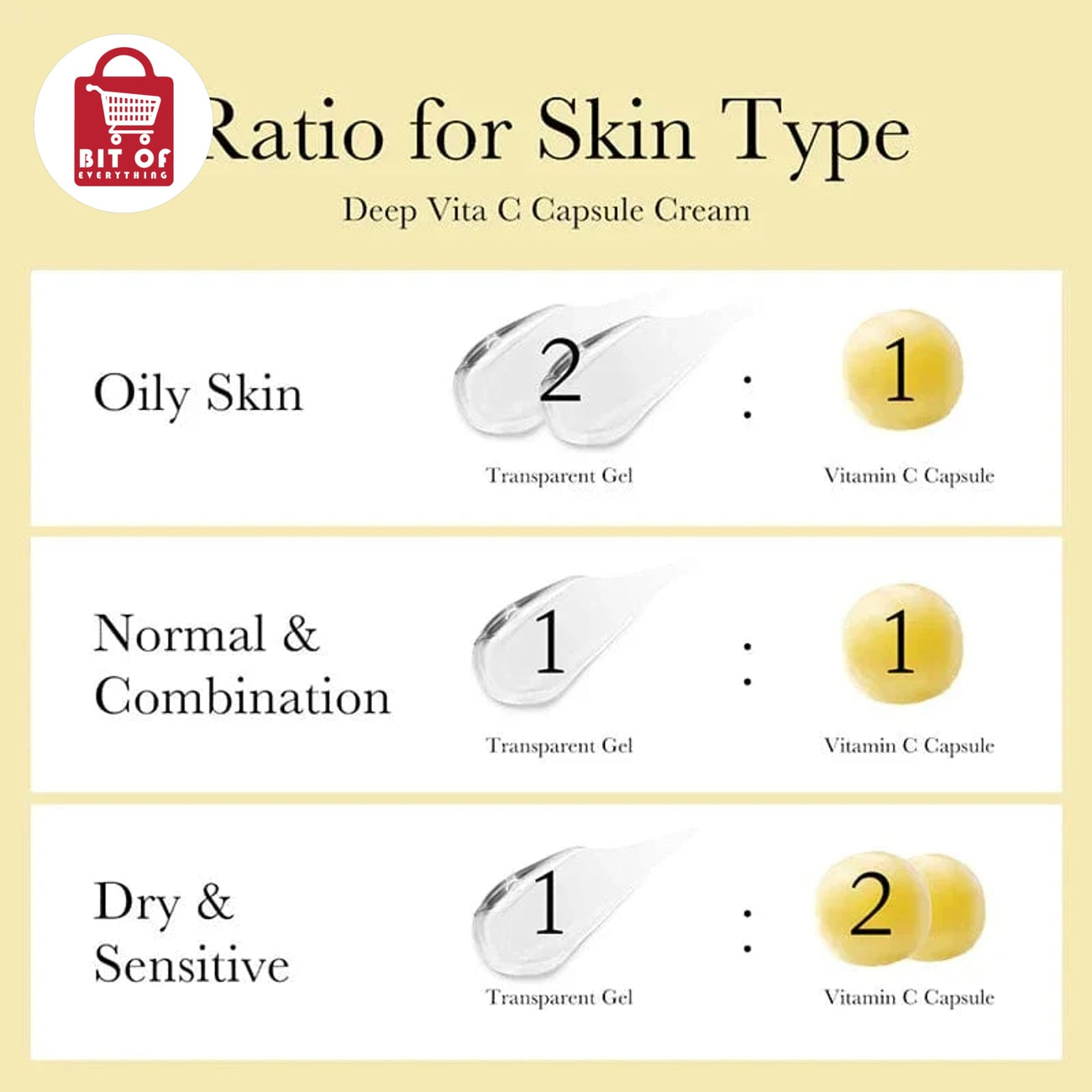 BEAUTY ITEM PRODUCTS