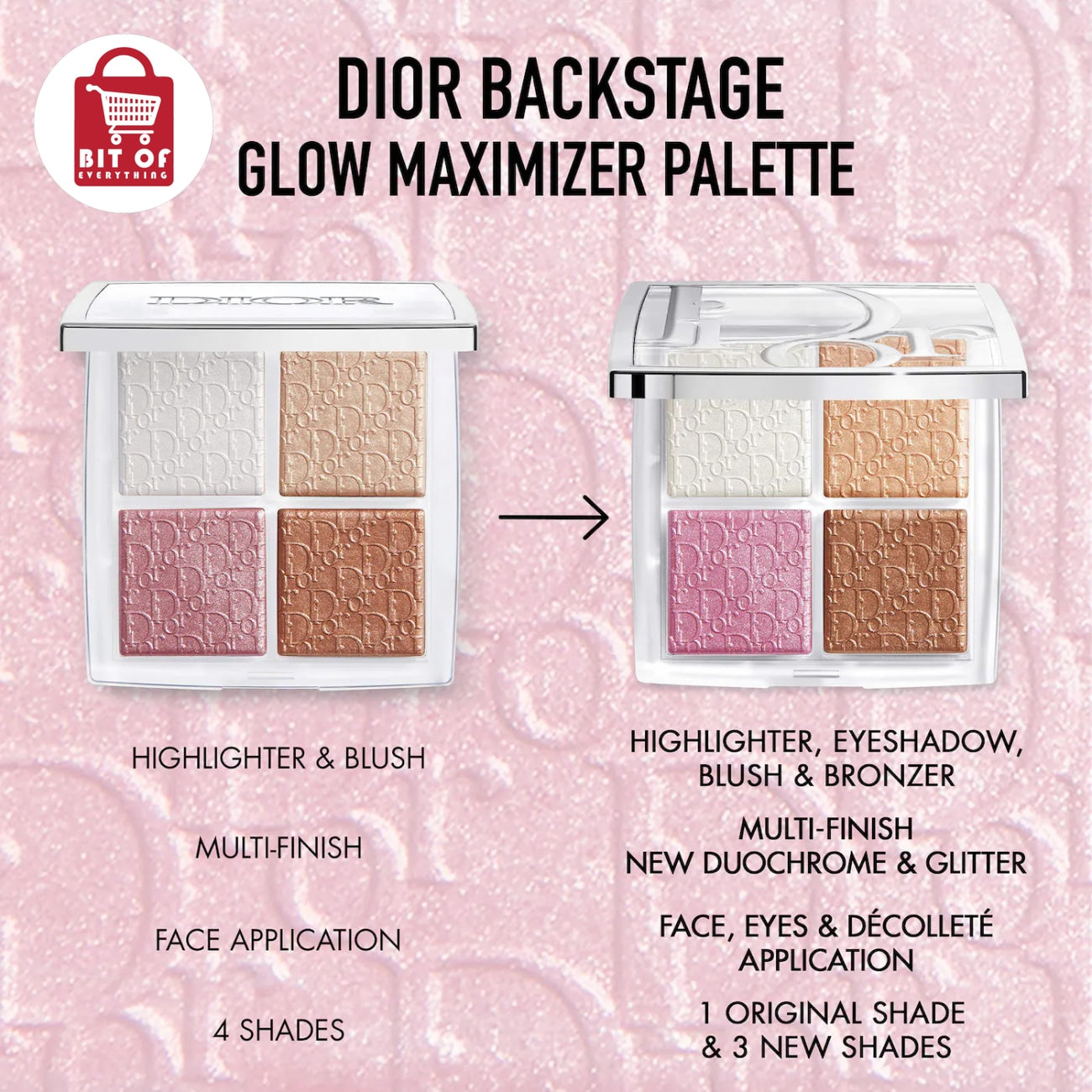 Dior Multi-Reflective Glow Palette – Multi-Use Shimmer Gel for Face, Eyes & Décolleté