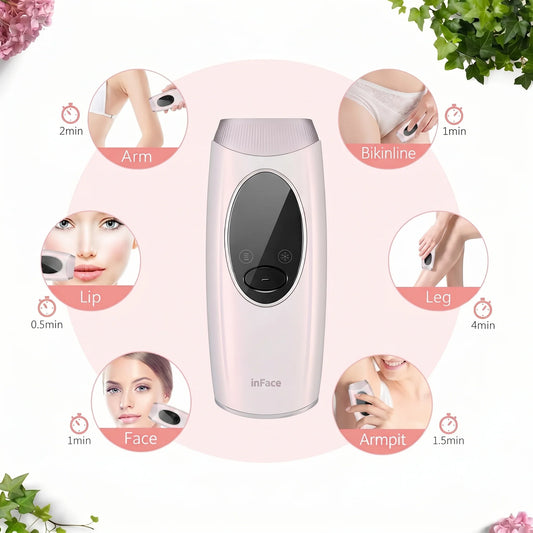 INFACE IPL DEVICE